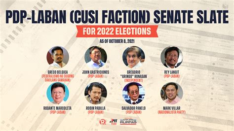 list of senatorial candidates 2022|LIST: Who is running for senator in the 2022 Philippine  .